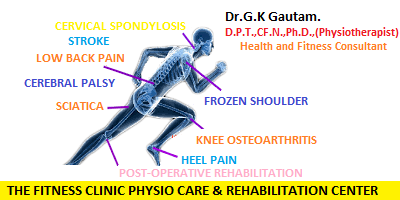 THE FITNESS CLINIC PHYSIO CARE & REHABILITATION CENTER|BEST FITNESS CLINIC -FAINS BAZAAR